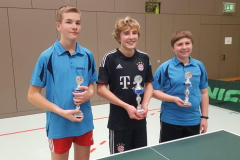 Jungen15-e1579186491707