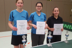 Maedchen-e1579186358653